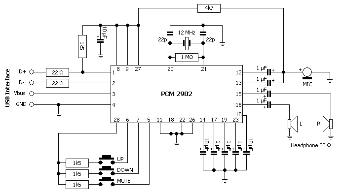 PCM2902 Soundcard with Microphone Input