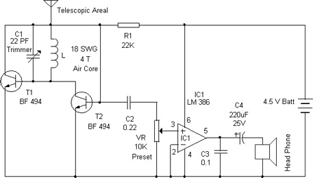 How does this FM receiver work? : AskElectronics