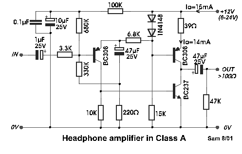 Class-A Headphone Amplifier