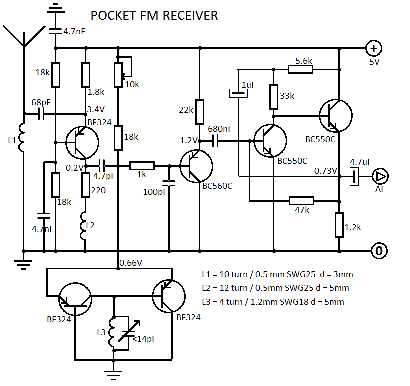 Small FM Receiver