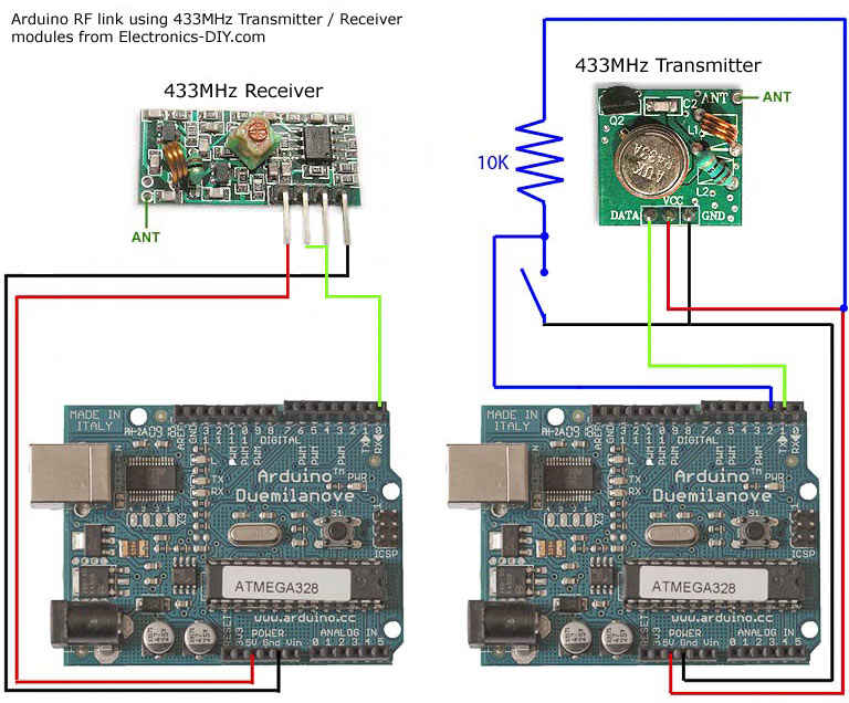 Arduino RF link using 433MHz Transmitter / Receiver modules