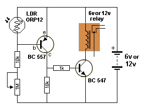 Automatic Night Light