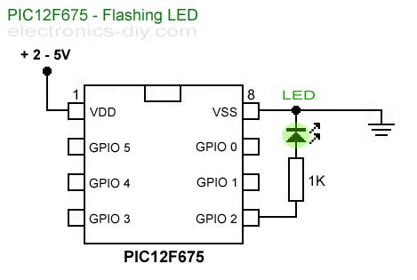 PIC12F675 - Flashing LED
