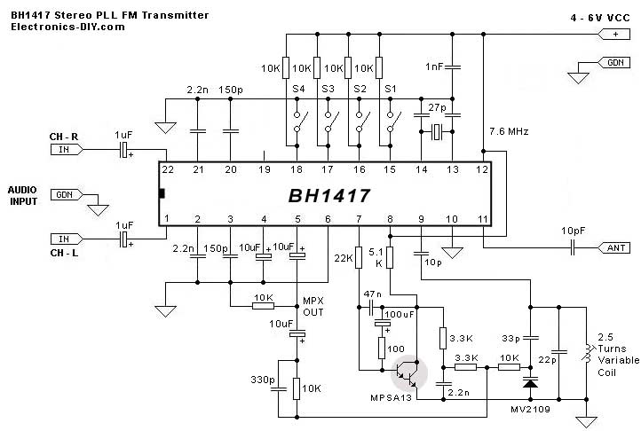 BH1417 Stereo PLL FM Transmitter