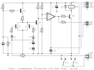 Loudspeaker Protection with Soft Start